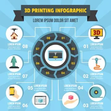 3D Printing infographic concept, flat style Stock Illustration
