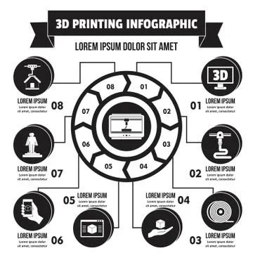 3D Printing infographic concept, simple style イラスト素材