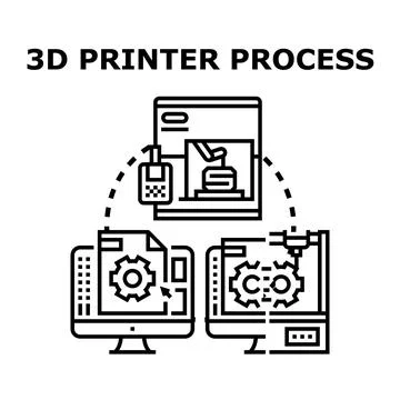 3d printing manufacturing process from digital design to product Stock Illustration