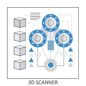 3d printing scanner Stock Illustration