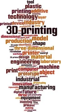 3D printing word cloud Stock Illustration
