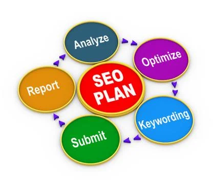 3d process of seo plan Stock Illustration