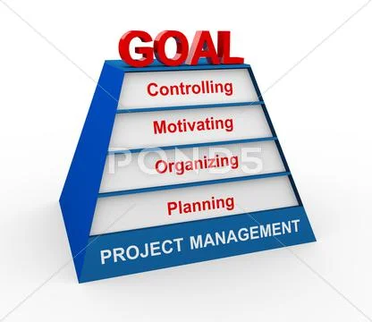 3d project management pyramid Stock Illustration