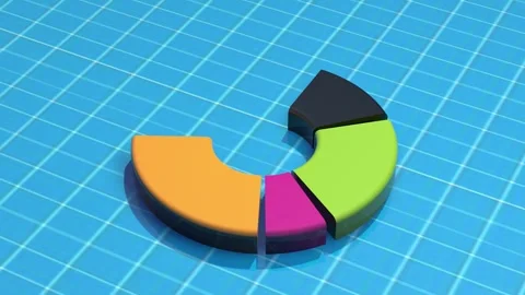 3D purple rotating Pie chart with colorful segments. Information graphic Video stock 305391628