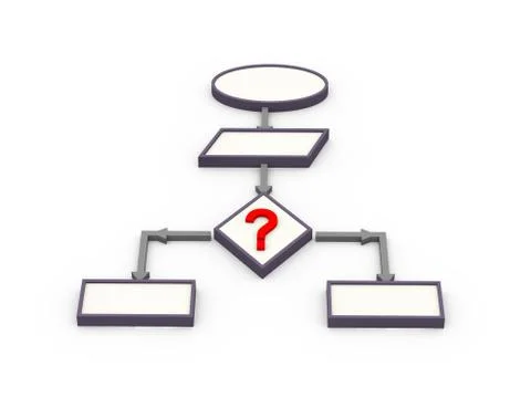 3d question mark flow chart concept Stock Illustration