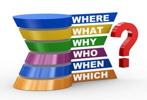 3d question words design Stock Illustration