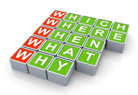3d questions words Stock Illustration