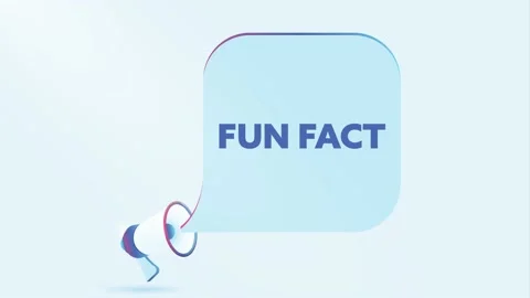 3d realistic megaphone with fun fact speech bubble. Loudspeaker. Banner for Stock Footage 226796486