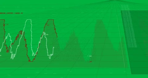 3D red waveform with white stepped trace moving right on pullback, marking Stock Footage 327337816