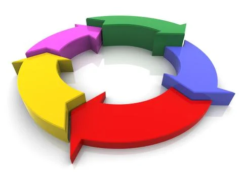 3d reflective circular flowchart 库存插图