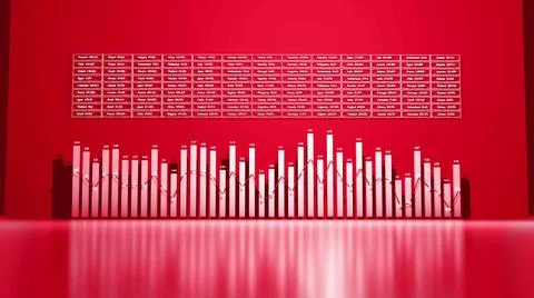 3d render. Abstract dashboard with statistics, infographics, columns and graphs Stockillustratie