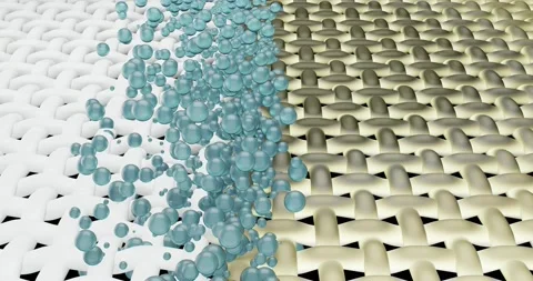 3d render animation of cleansing the fabric structure Stock Footage 163517390