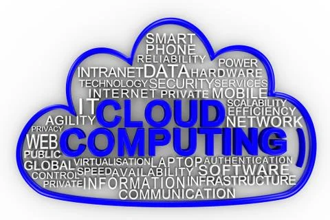 A 3d Render Illustrating the concepts of cloud computing Stock Illustration