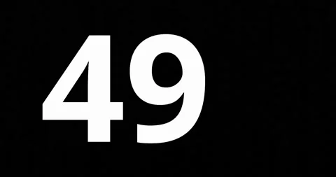 3d render of increasing number for views, likes, amount or figures concepts. Stock Footage 219554351