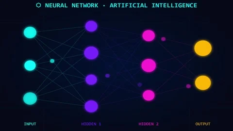 3D render of neural network interface creating artificial intelligence Stock Footage 334940459