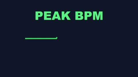 3D render of peak BPM heartbeat monitor creating medical fitness background Stock Footage 334940409