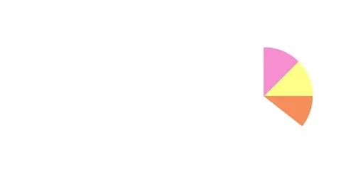 3d render pie chart animation on white background Stock Footage 168301965