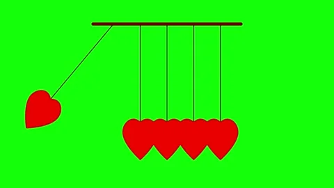 3D render of swinging heart pendulum animation on green screen background for Stock Footage 336180125