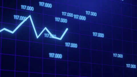 3d render trading line animation Stock Footage 167681542
