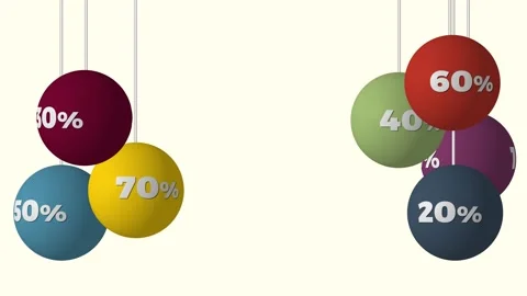 3d rendering of colorful spheres hanging from strings with various percenta.. Stock Footage 316282602
