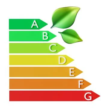 This 3D rendering displays an energy efficiency rating chart illustrating v.. Ilustración de archivo