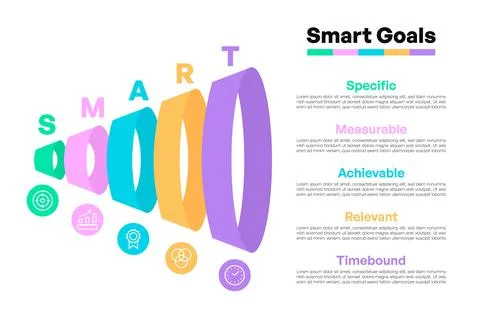 3D Ring Design SMART Goals Infographic with Sequential Breakdown Stock Illustration