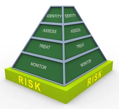 3d risk pyramid Illustrazione stock