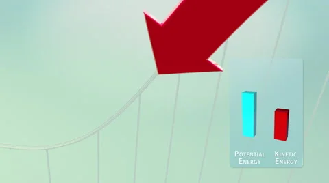 3D. Roller coaster, transformation kinetic energy and potential energy Video stock 57656965