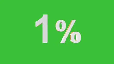 3D Rotating 1% Percentage Animation with Green Screen Background Video stock 320223304