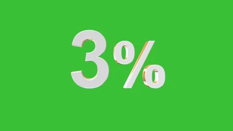 3D Rotating 3% Percentage Animation with Green Screen Background Stock Footage 320223280