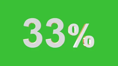 3D Rotating 33% Percentage Animation with Green Screen Background Stock Footage 323209916