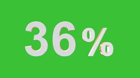 3D Rotating 36% Percentage Animation with Green Screen Background Stock Footage 323305185