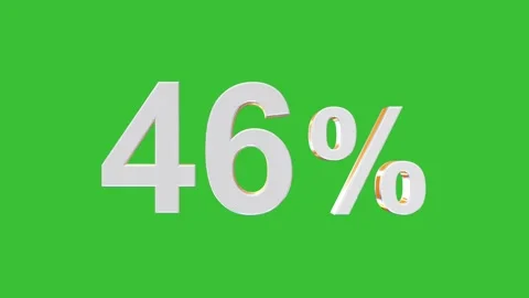 3D Rotating 46% Percentage Animation with Green Screen Background Stock Footage 323427419