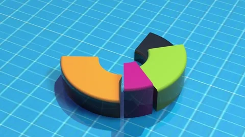 Pie Chart 3D Stock Videos – Royalty-Free HD & 4K Videos | Pond5