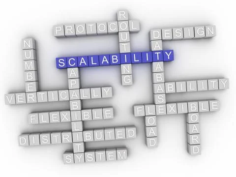 3d Scalability Concept word cloud イラスト素材