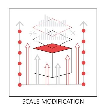 3d scale modification Illustrazione stock