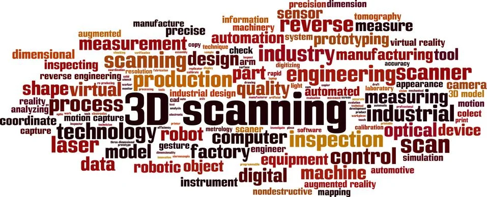 3D scanning word cloud Stock Illustration