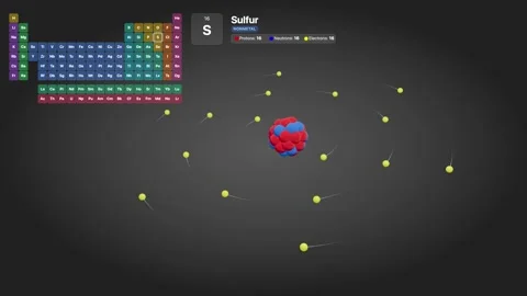 3D Scientific Animation of a Sulfur Atom with Orbiting Electrons Stock Footage 330211621