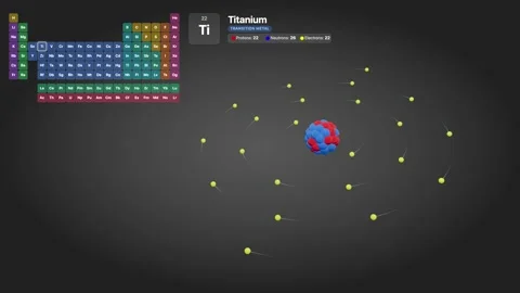 3D Scientific Visualization of a Titanium Atom with Orbiting Electrons Stock Footage 329008741