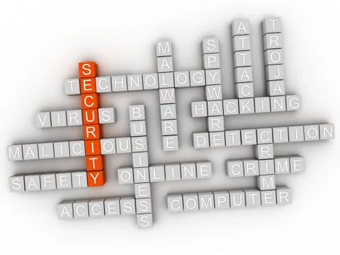 3d Security Concept word cloud Stock Illustration