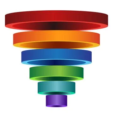 3D Segmented Funnel Chart Stock Illustration