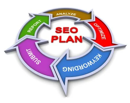 3d seo plan flowchart Stock Illustration