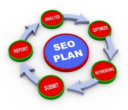 3d seo plan process Stock Illustration