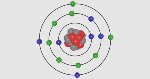 3D Silicon (Si; Z=14) Atom Bohr Model with Subshell Electron Orbits,Nucleus and Stock Footage 333219205