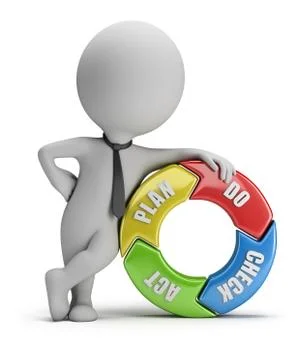 3d small people - plan do check act Stock Illustration