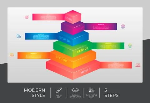 3d step infographic vector design with 5 steps &amp; colorful style for presentat 스톡 일러스트