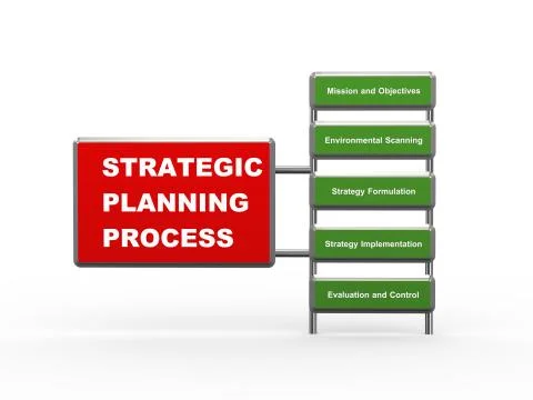 3d strategic planning process Stock Illustration