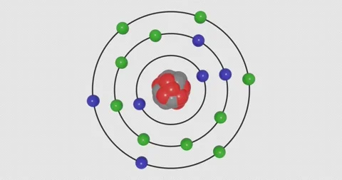 3D Sulfur (S; Z=16) Atom Bohr Model with Subshell Electron Orbits,Nucleus and Stock Footage 333215688