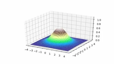 3D Surface Plot Mountain Creation Terrain. 4K Animation Render Video stock 218355437