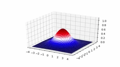 3D Surface Plot Mountain Creation Seismic. 4K Animation Render Vídeos de archivo 218355450